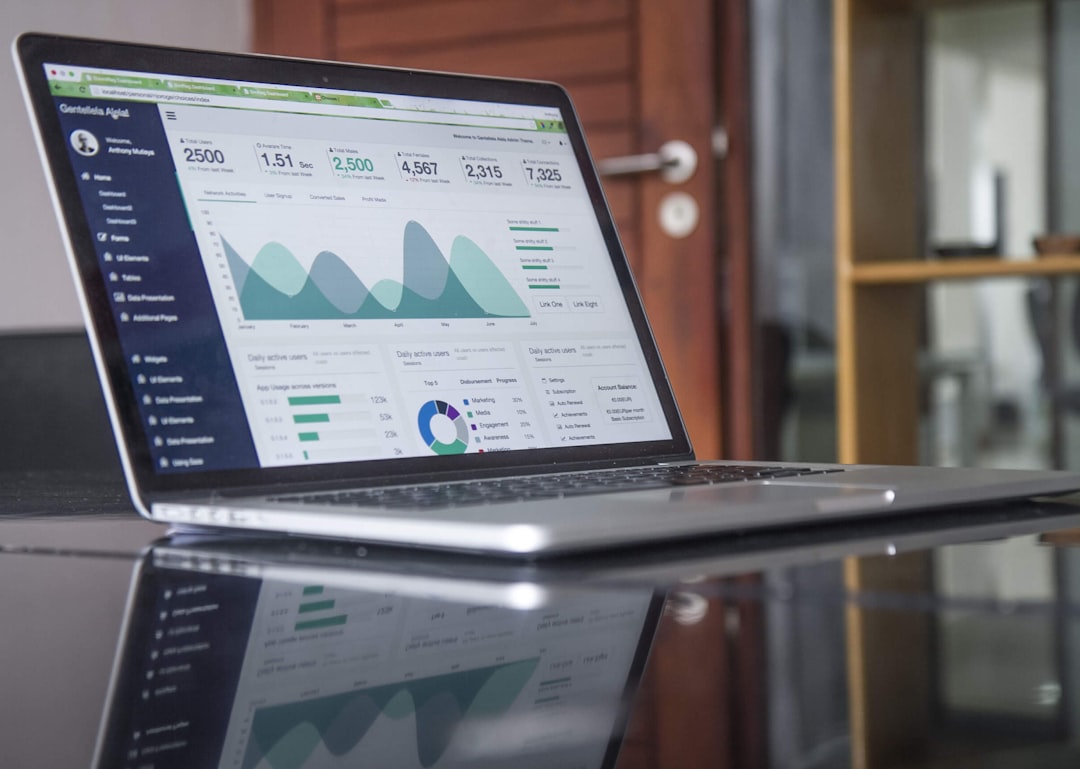 Tax focused Bookkeeping